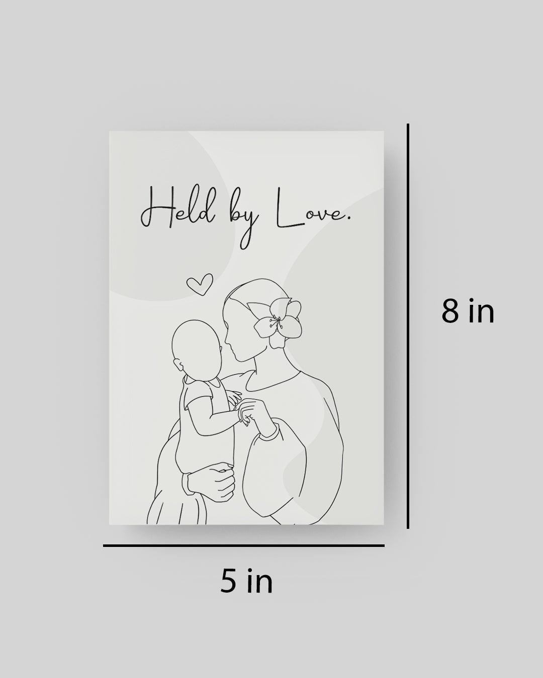 Flash Sale- Held By Love Mother's Day Card